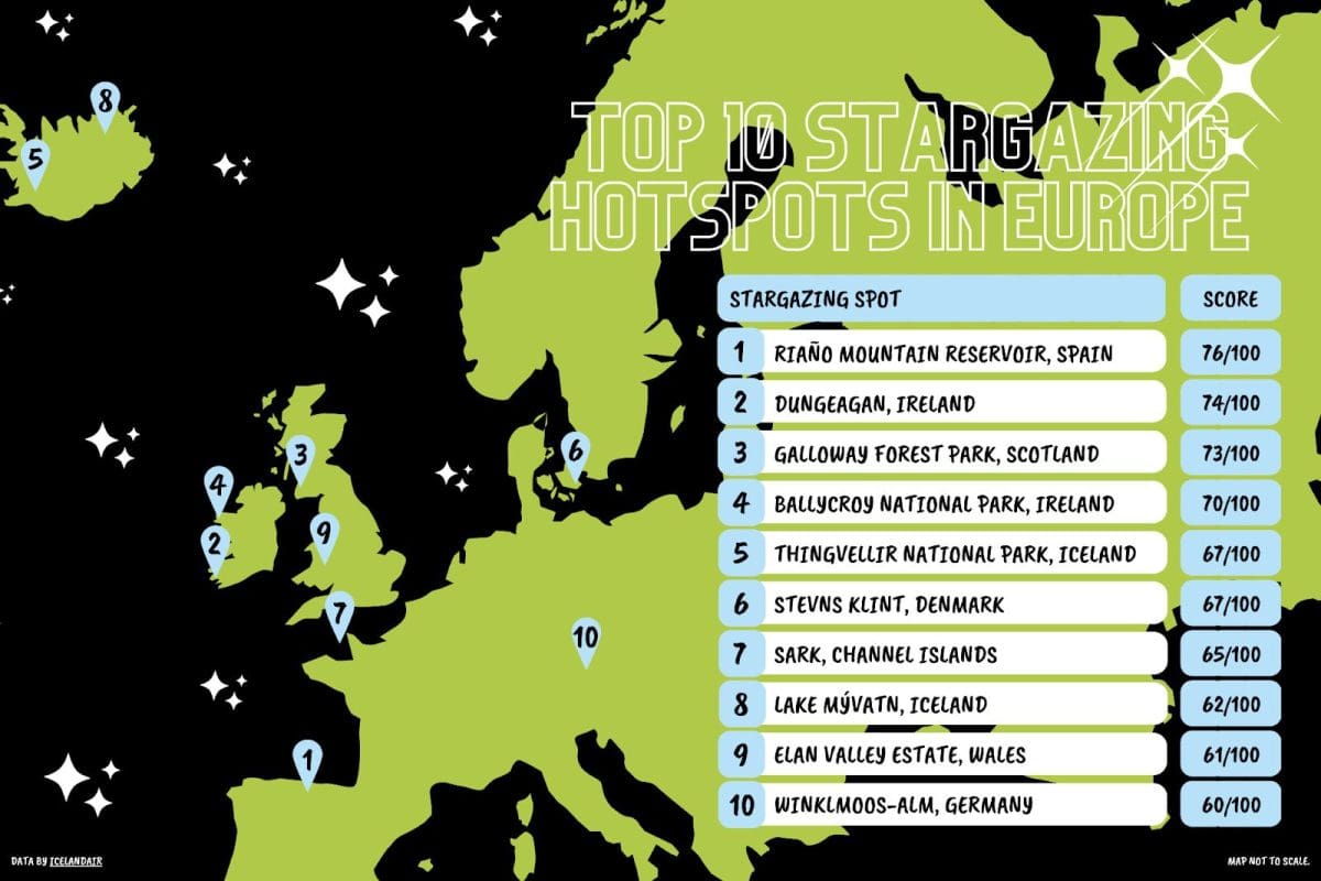 The Best Star Gazing Hotspots Around the World. 1