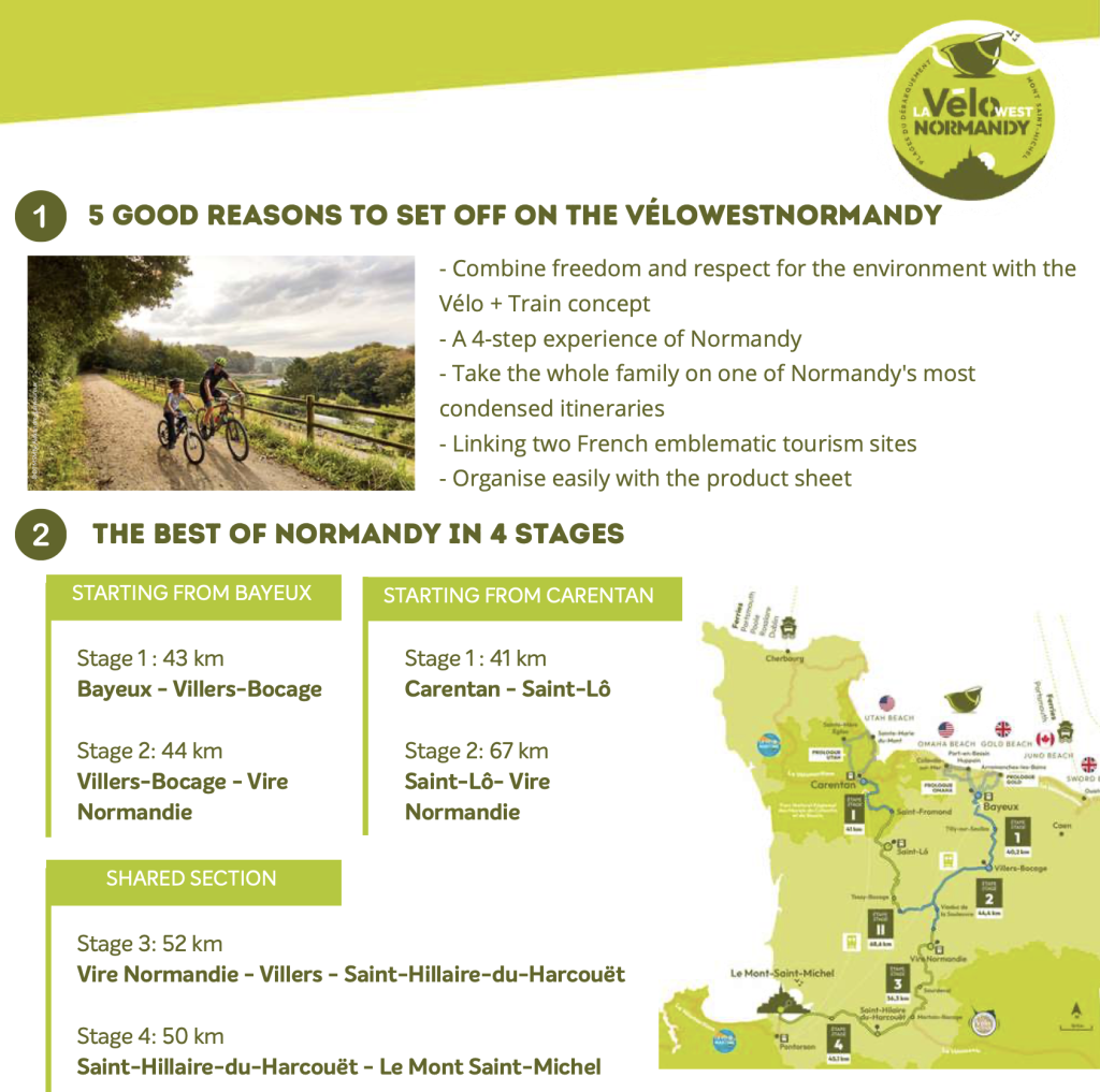La VéloWestNormandy A resourcing ‘Bike + Train concept for a 100% Normandy getaway 13